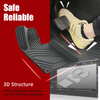 Custom TPE 3D Car Mat Waterproof Non-slip Car Floor Mat For XiaoPeng P7+ 2024