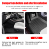 Custom TPE 3D Car Mat Waterproof Non-slip Car Floor Mat For XiaoPeng P7+ 2024